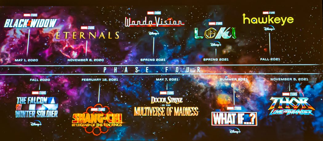MCU Phase 4: Everything That We Know About The Upcoming Marvel Movies