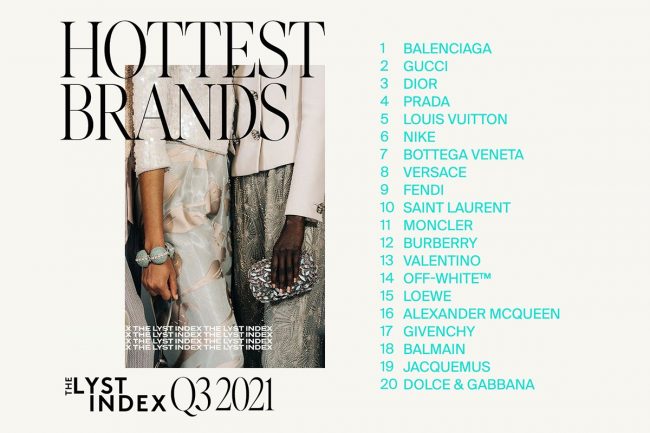 Balenciaga and Yeezy are Currently the World's Hottest Brands